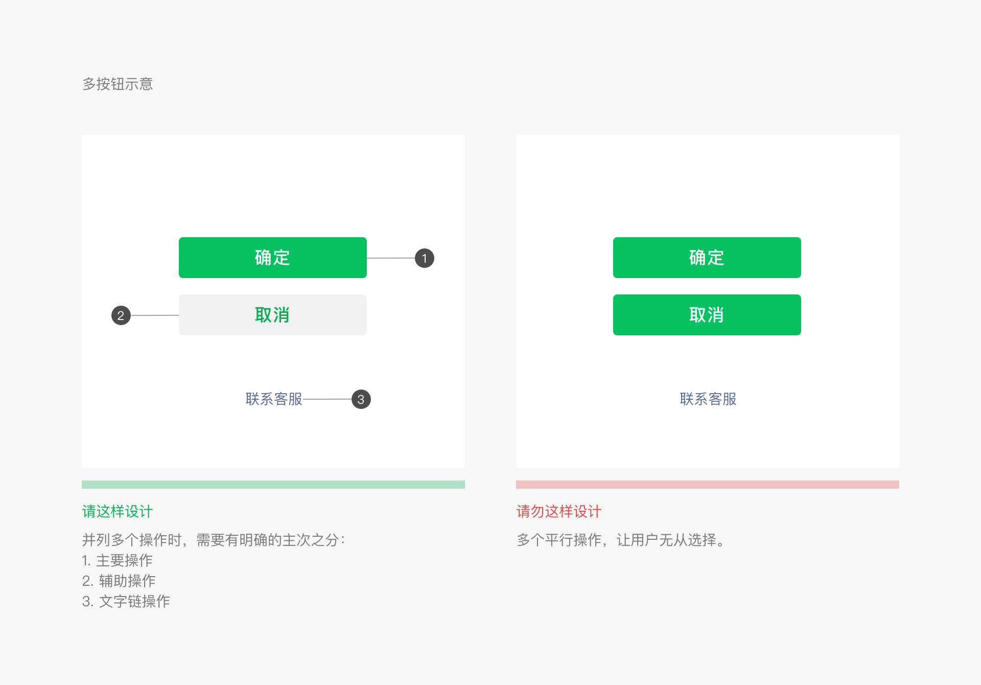微信小程序設(shè)計(jì)指南(圖2)