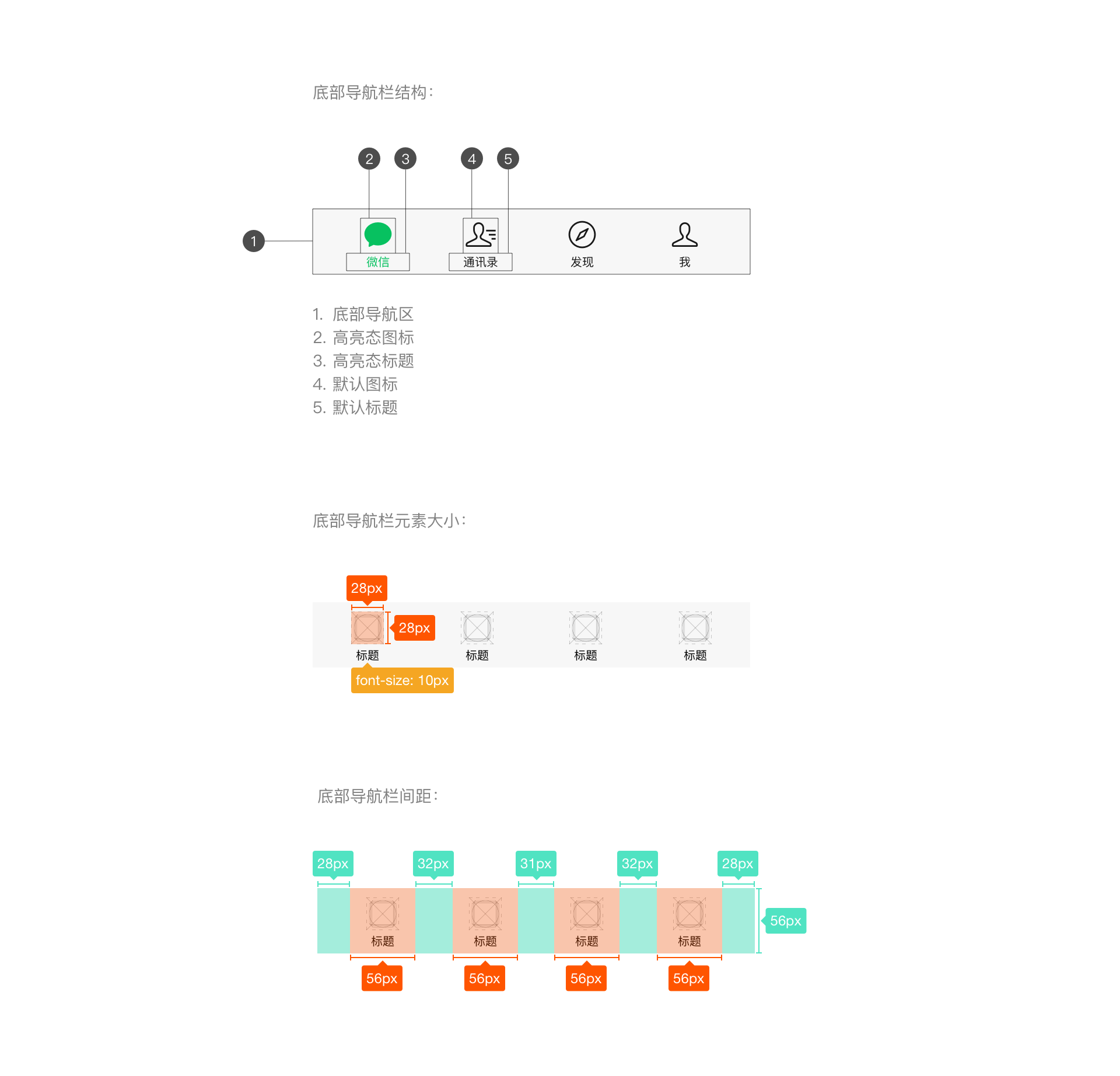 微信小程序設(shè)計(jì)指南(圖7)