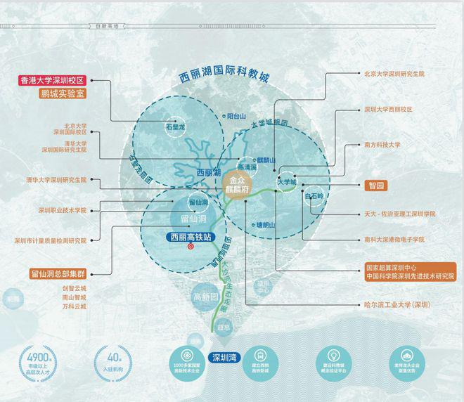 2025金眾麒麟府(金眾麒麟府)官方網(wǎng)站-百度百科-深圳房天下(圖5)