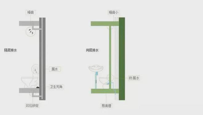 中鷹·黑森林-售樓處官方網(wǎng)站-百度百科-中鷹·黑森林-上海房天下(圖22)