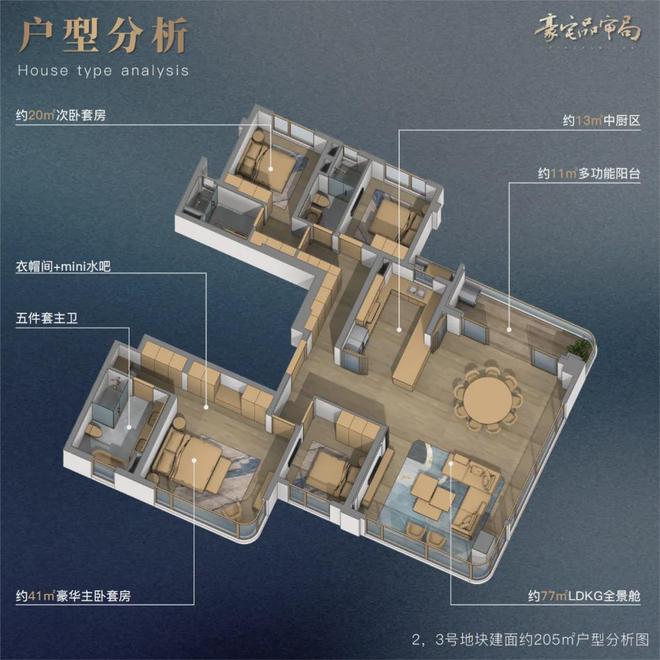 成都保利新川天珺售樓處電線首頁網(wǎng)站【新川天珺】最新動(dòng)態(tài)(圖22)