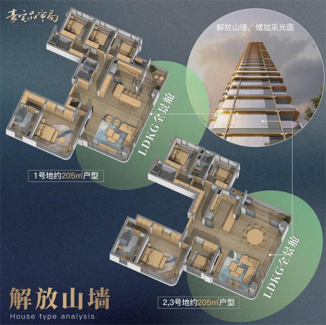 成都保利新川天珺售樓處電線首頁網(wǎng)站【新川天珺】最新動(dòng)態(tài)(圖16)