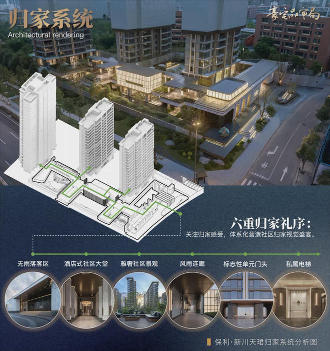 成都保利新川天珺售樓處電線首頁網(wǎng)站【新川天珺】最新動(dòng)態(tài)(圖13)