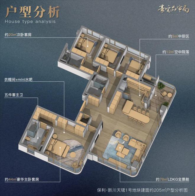 成都保利新川天珺售樓處電線首頁網(wǎng)站【新川天珺】最新動(dòng)態(tài)(圖17)