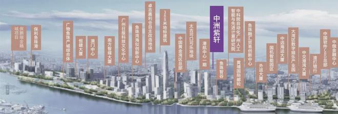 中洲紫軒官方網(wǎng)站：售樓中心—2025官方網(wǎng)站-廣州房天下！(圖2)