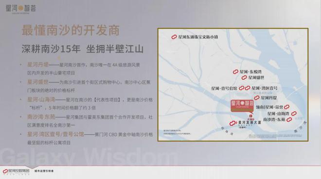 2025(星河智薈)官方網(wǎng)站_官網(wǎng)百度百科_廣州星河智薈房天下(圖2)