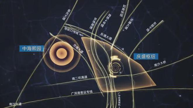 2025(中海熙園)官方網(wǎng)站_官網(wǎng)百度百科_廣州中海熙園房天下(圖7)