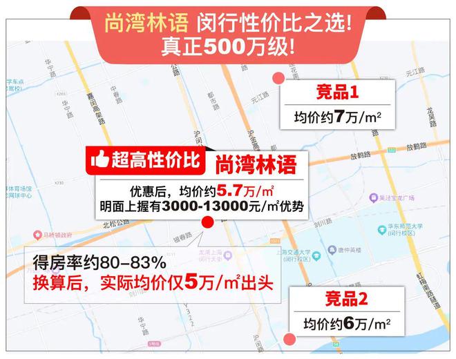 尚灣林語售樓處官方網(wǎng)站-閔行顓橋尚灣林語樓盤評測-上海房天下(圖5)