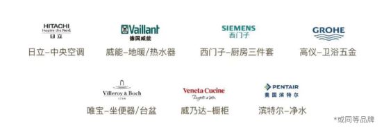 尚灣林語售樓處官方網(wǎng)站-閔行顓橋尚灣林語樓盤評測-上海房天下(圖15)