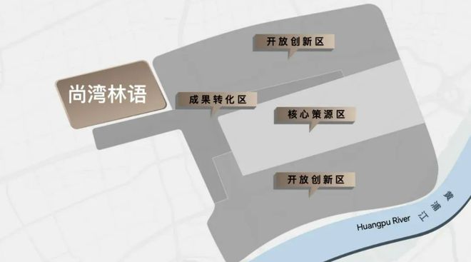 尚灣林語售樓處官方網(wǎng)站-閔行顓橋尚灣林語樓盤評測-上海房天下(圖34)
