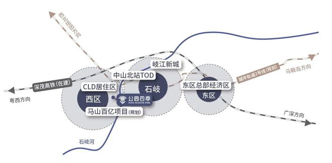 2025華潤仁恒公園四季售樓處-官方網(wǎng)站-樓盤詳情-中山房天下(圖2)