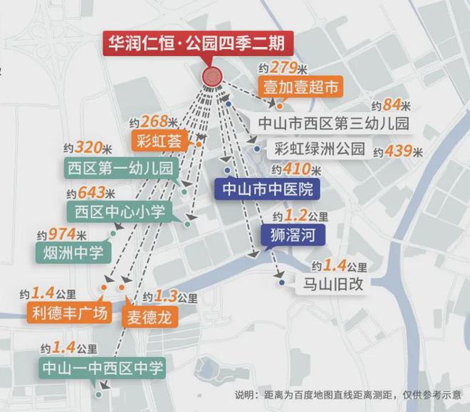 2025華潤仁恒公園四季售樓處-官方網(wǎng)站-樓盤詳情-中山房天下(圖6)