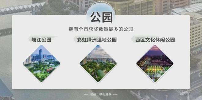 2025華潤仁恒公園四季售樓處-官方網(wǎng)站-樓盤詳情-中山房天下(圖8)