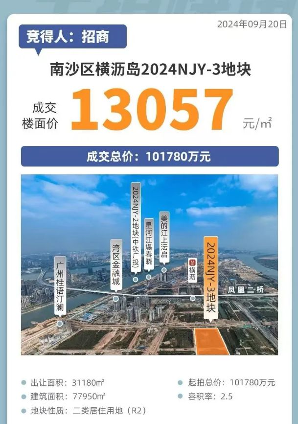 2025()招商蛇口林嶼境官方網(wǎng)站_官網(wǎng)百度百科_廣州房天下