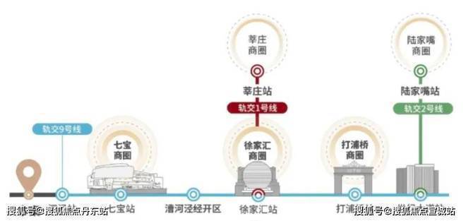 ?花語(yǔ)天境2025官方網(wǎng)站-花語(yǔ)天境官方樓盤詳情-上海房天下(圖4)