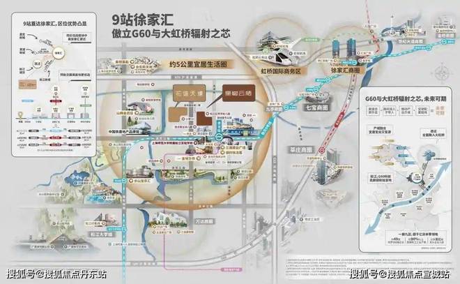?花語(yǔ)天境2025官方網(wǎng)站-花語(yǔ)天境官方樓盤詳情-上海房天下(圖3)