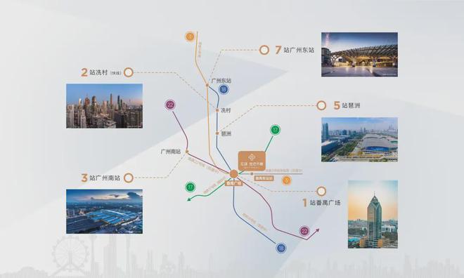 2025最新（龍湖金地天峯）官方售樓處-官方網(wǎng)站歡迎您-廣州房天下(圖2)