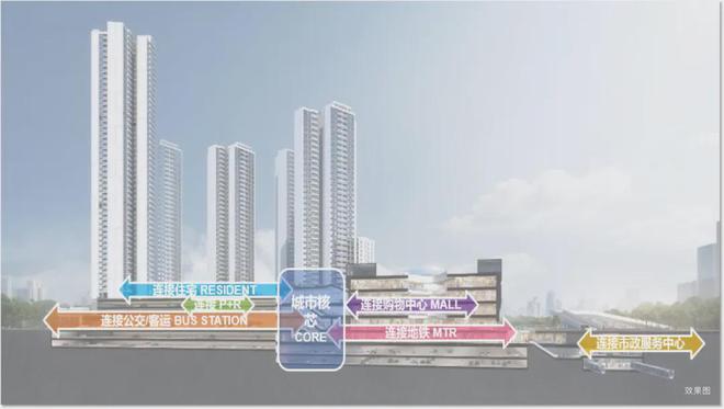 2025最新（龍湖金地天峯）官方售樓處-官方網(wǎng)站歡迎您-廣州房天下(圖3)