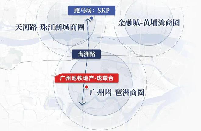 廣州地鐵·瓏璟臺官方網(wǎng)站：售樓中心—2025官方網(wǎng)站-廣州房天下！(圖3)