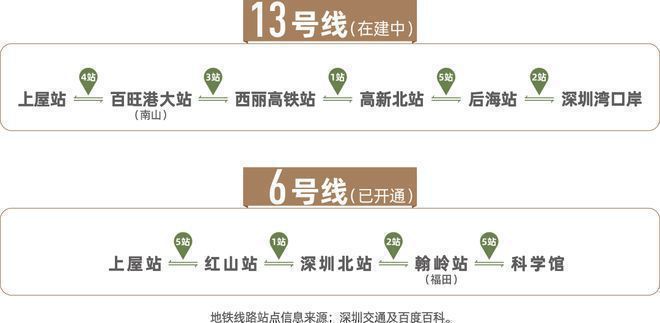 2025(言成云祥公館)售樓中心言成云祥公館官方網(wǎng)站歡迎您(圖5)