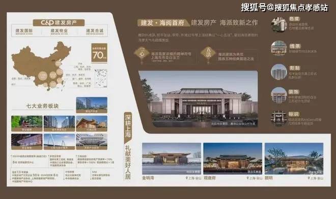 建發(fā)海閱首府(官方網(wǎng)站)-2025建發(fā)海閱首府售樓處地址-樓盤(pán)詳情(圖5)