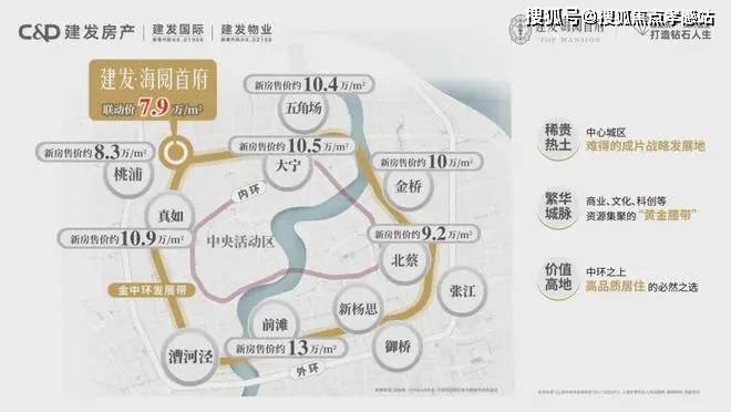 建發(fā)海閱首府(官方網(wǎng)站)-2025建發(fā)海閱首府售樓處地址-樓盤(pán)詳情(圖7)