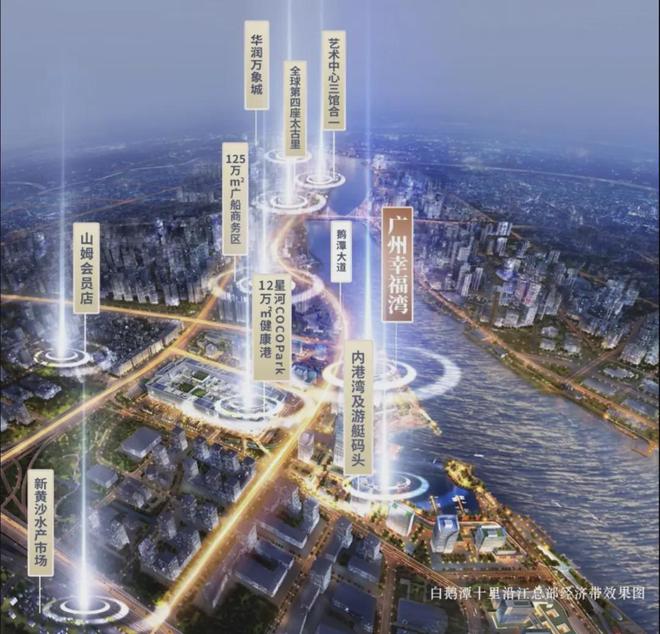 廣州幸福灣官方網(wǎng)站：售樓中心—2025官方網(wǎng)站-廣州房天下！(圖3)