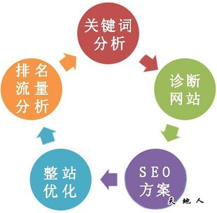 門球推廣責無旁貸(圖1)