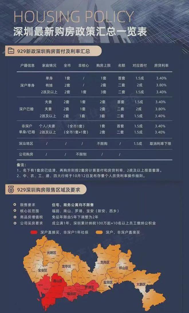 頤峰名庭（售樓處）首頁(yè)網(wǎng)站- 頤峰名庭營(yíng)銷(xiāo)中心-歡迎您(圖6)