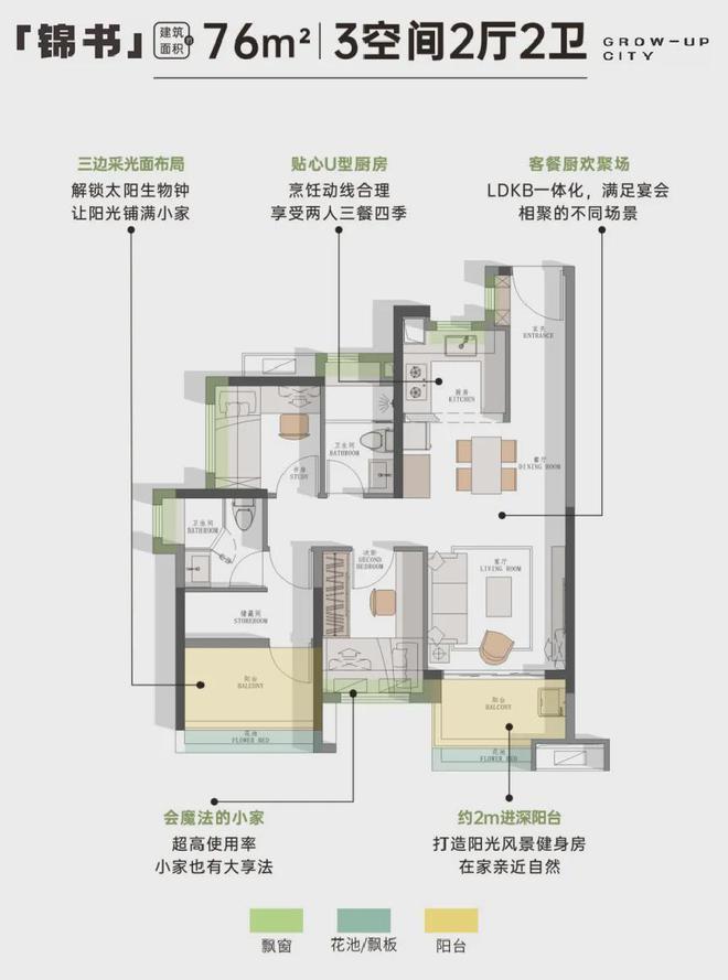 2025(越秀·大學·星匯錦城)官方網站_官網百度百科_廣州房天下(圖5)