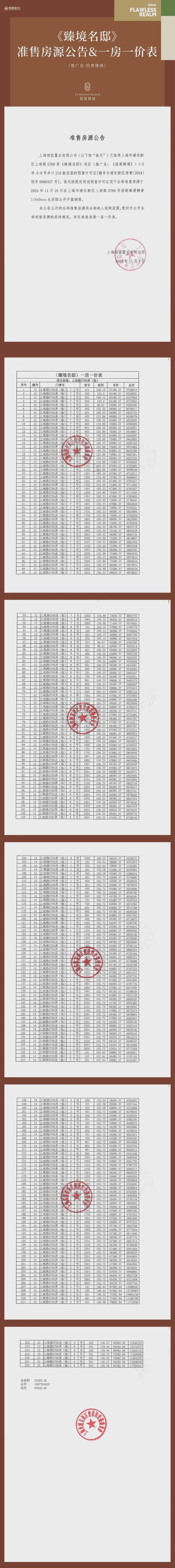 招商臻境售樓處官方網(wǎng)站-浦東三林招商臻境樓盤評測-上海房天下(圖29)