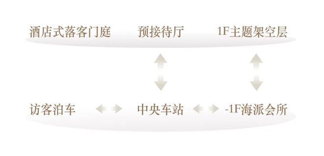 招商臻境售樓處官方網(wǎng)站-浦東三林招商臻境樓盤評測-上海房天下(圖42)