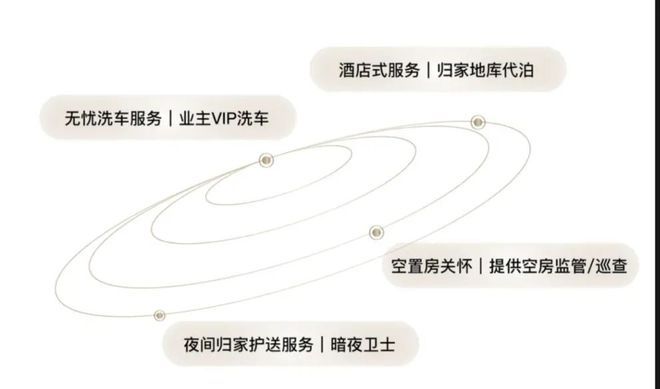 招商臻境售樓處官方網(wǎng)站-浦東三林招商臻境樓盤評測-上海房天下(圖47)