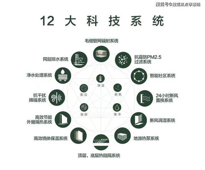 最準(zhǔn)的香港馬資料網(wǎng)站 - 最準(zhǔn)的香港馬資料網(wǎng)站官方老版本下載V1(圖30)