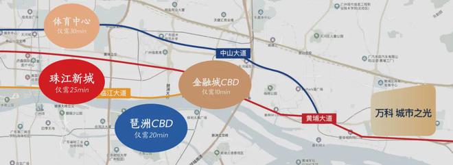 2025萬科城市之光-官方網(wǎng)站-售樓中心-歡迎您-房天下(圖3)