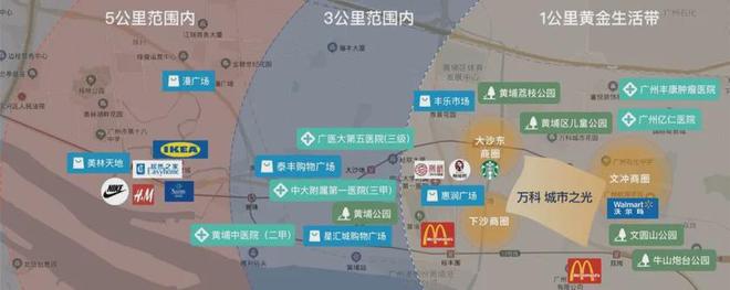 2025萬科城市之光-官方網(wǎng)站-售樓中心-歡迎您-房天下(圖5)