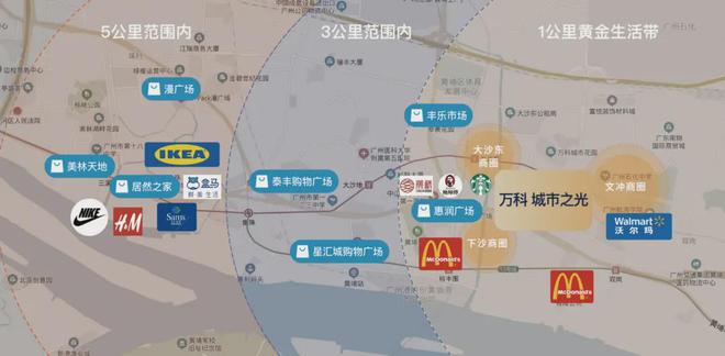 2025萬科城市之光-官方網(wǎng)站-售樓中心-歡迎您-房天下(圖7)