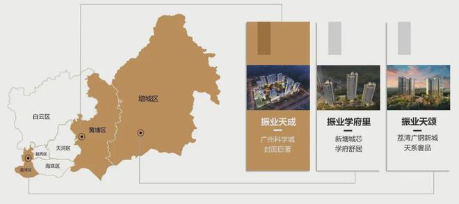 2025振業(yè)天成-官方網(wǎng)站-振業(yè)天成售樓中心-歡迎您-房天下(圖2)