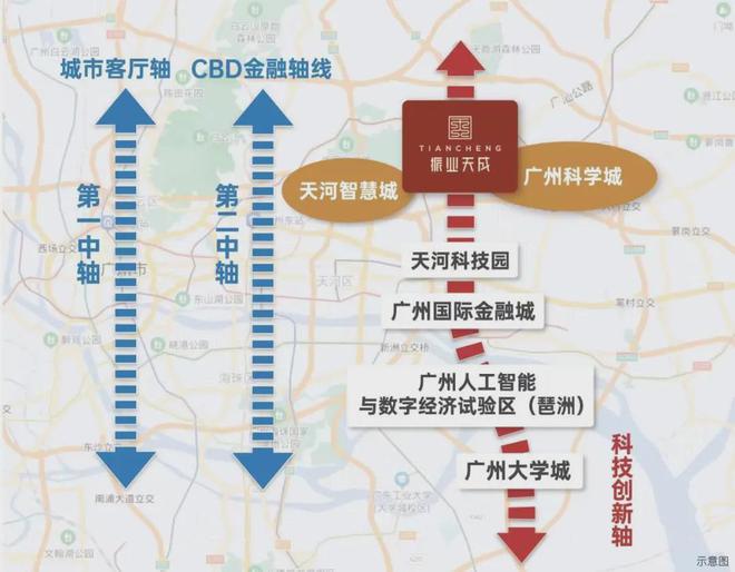2025振業(yè)天成-官方網(wǎng)站-振業(yè)天成售樓中心-歡迎您-房天下(圖3)