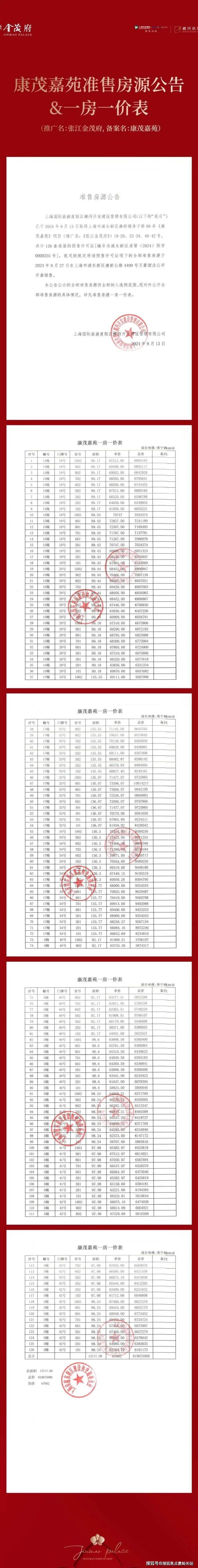 上海張江金茂府(張江金茂府)首頁網(wǎng)站-2025房價-戶型配套-樓盤詳情!(圖4)