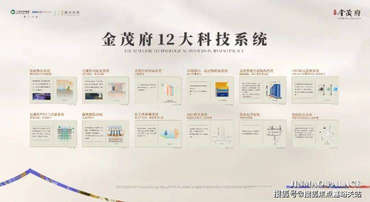 上海張江金茂府(張江金茂府)首頁網(wǎng)站-2025房價-戶型配套-樓盤詳情!(圖22)